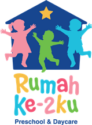 Perkumpulan Rumah Ke-2 Ku